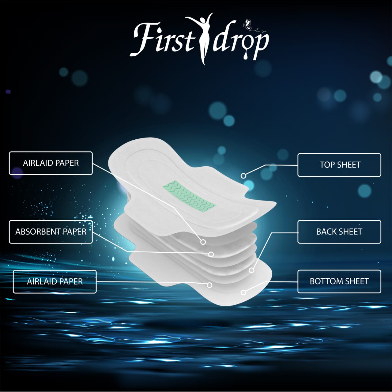 Firstdrop Sanitary Pad